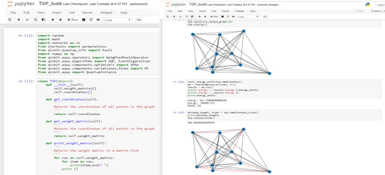 Revolutionary Quantum Algorithm Tackles Traveling Salesman Problem