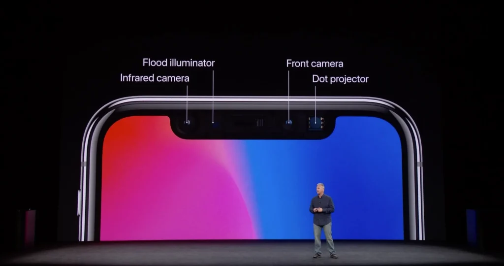 Embedding Face ID in Displays
