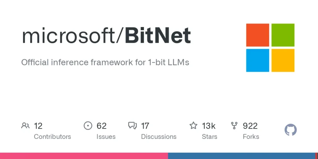 Microsoft BitNet 1